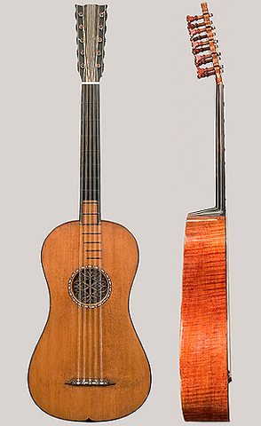 bgstradivari1700mfaboston1n bgstradivari1700mfaboston1n