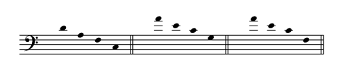 guitarrent