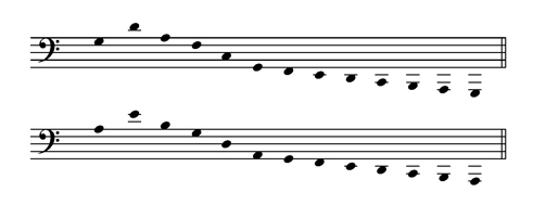 theorbengltn